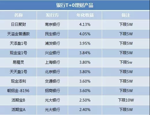 除了门槛过.bmp