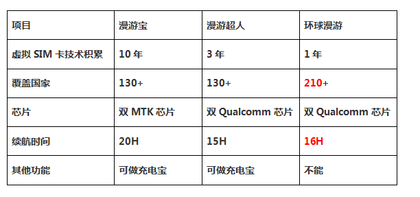 微信截图_20181128175122.png