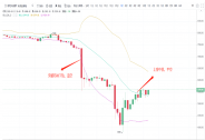 反脆弱——312事件后数字资产量化的反思