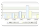 玉龙股份正式易主济高控股，金矿收购掀开主业发展新篇