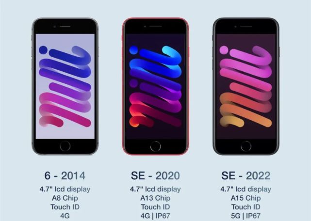 传5G iPhone SE即将试产，消费电子结构件或迎开门红