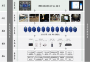 一牧科技宣布完成数千万天使轮融资