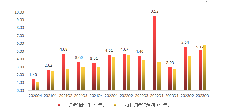 微信图片_20231030193148.png