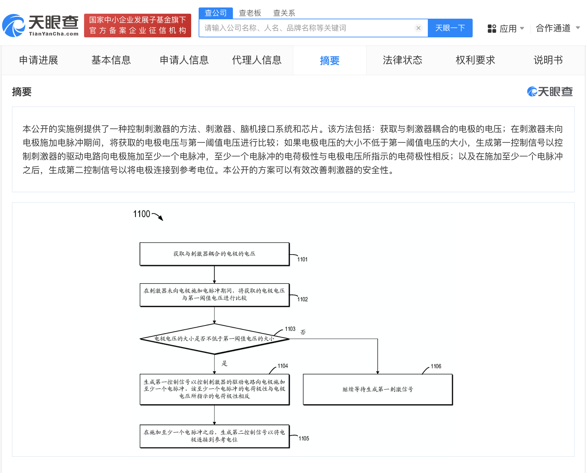 华为脑机接口相关专利可改善刺激器安全性