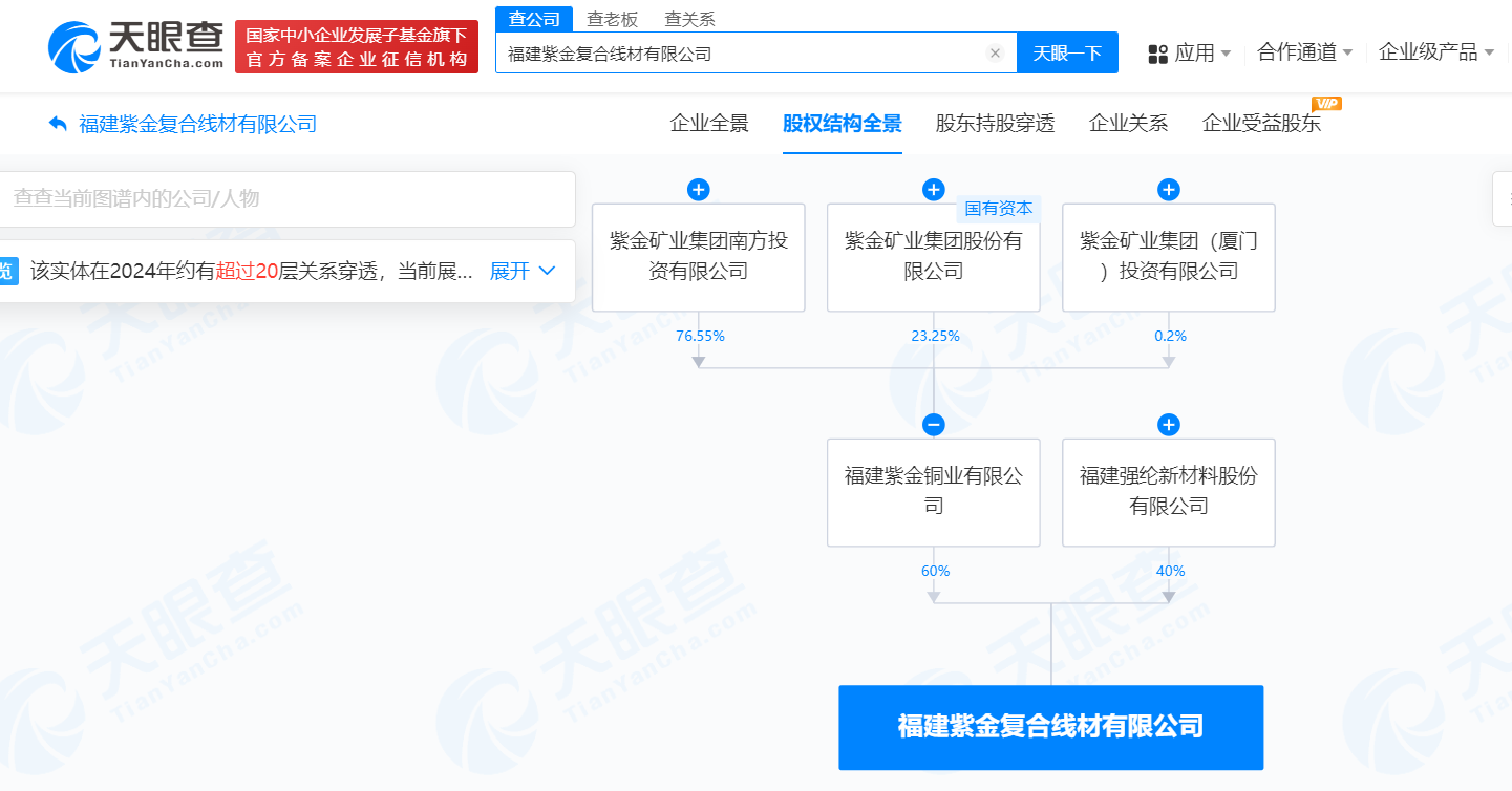 紫金矿业强纶新材成立复合线材公司