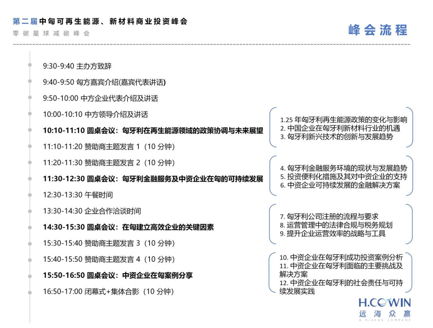 第二届中匈可再生能源、新材料商业投资峰会将盛大启幕