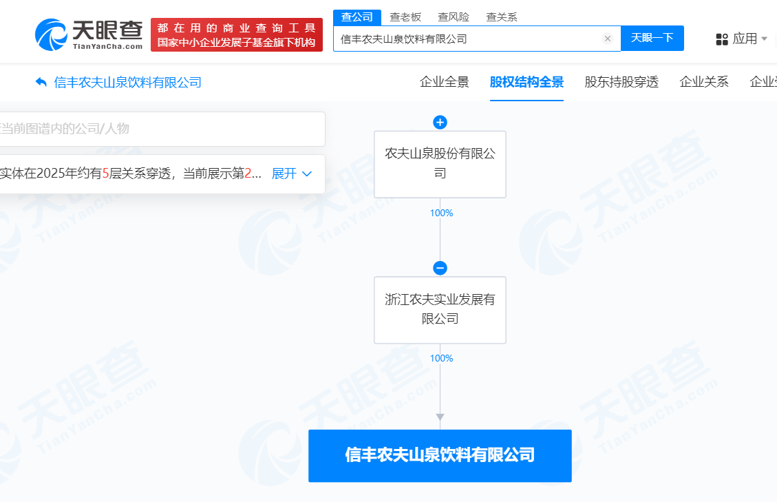 钟睒睒卸任农夫山泉旗下一饮料公司法定代表人