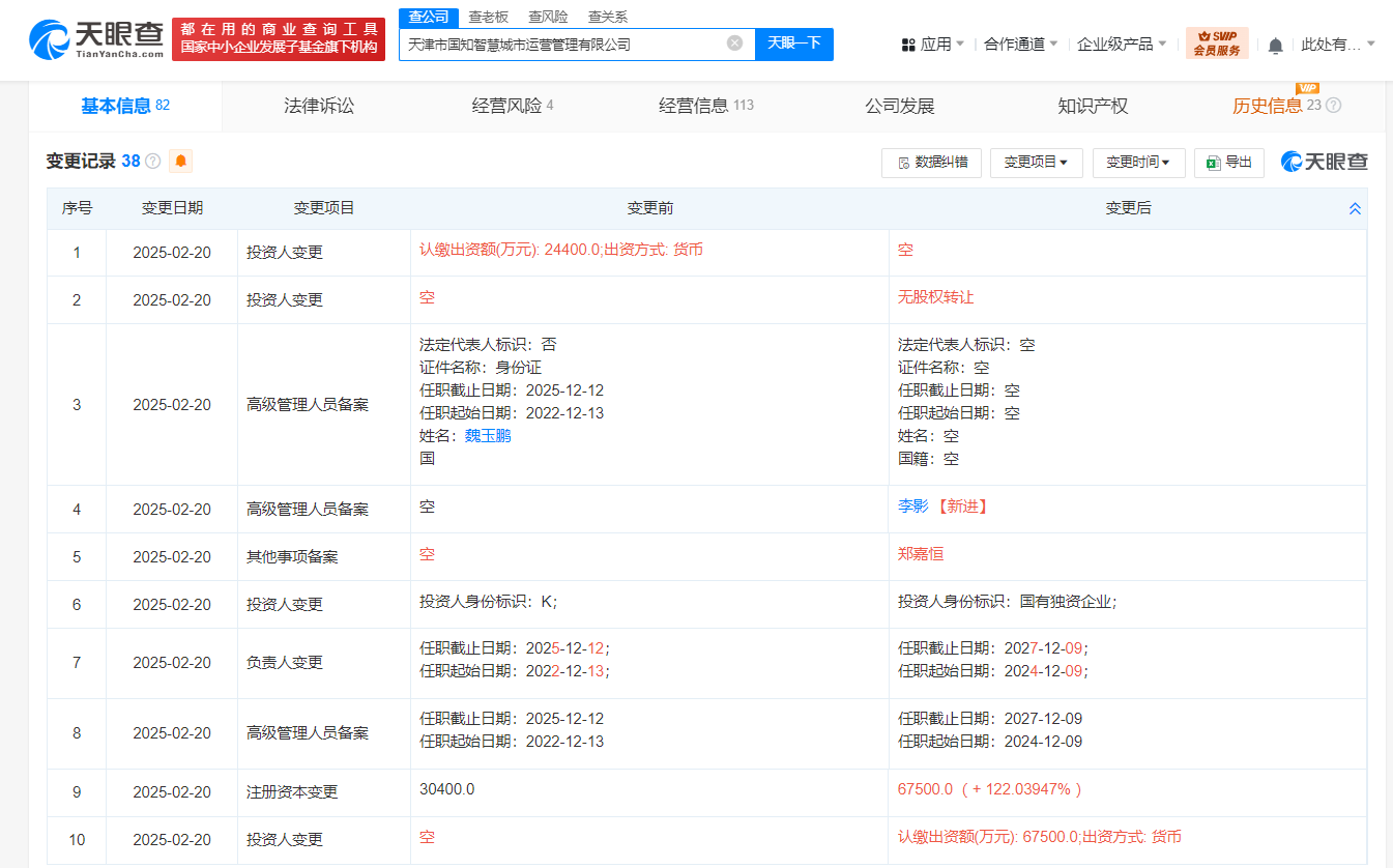 天津国知智慧城市运营管理公司增资至6.75亿