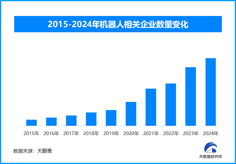 春晚效应点燃人形机器人租赁热潮，未来应用前景与挑战并存