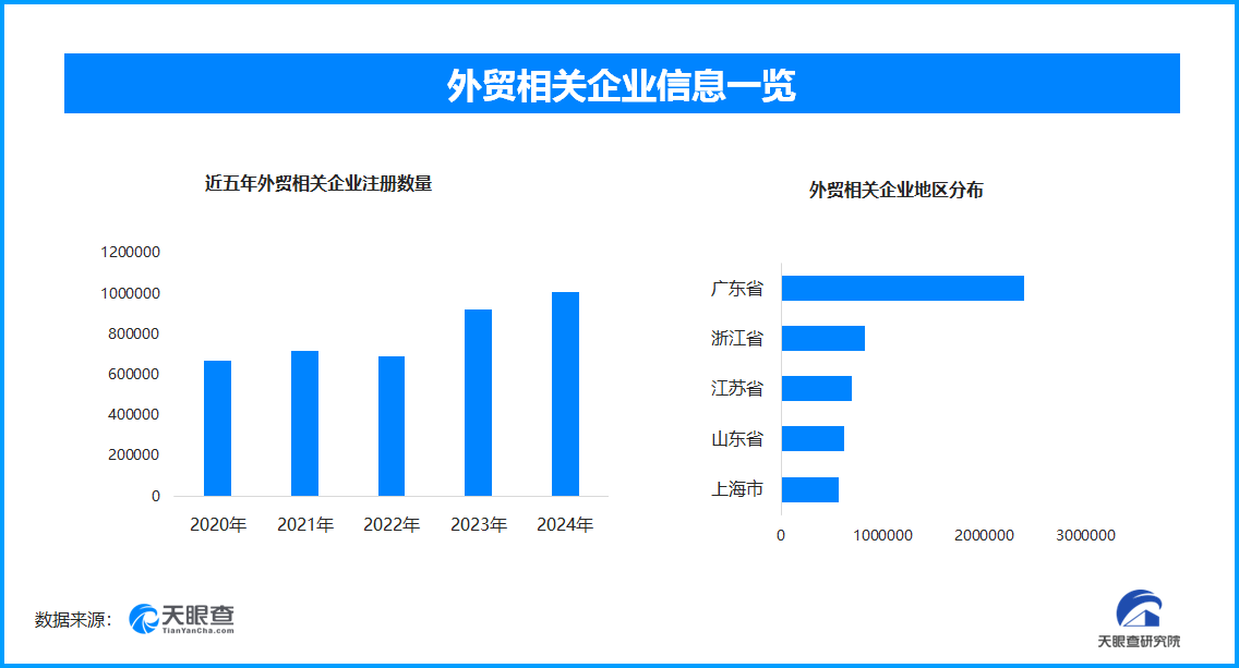 中国制造加速“出海”，外贸订单激增彰显全球竞争力