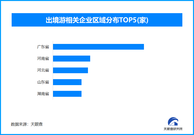 影视文化搭桥梁，哪吒热潮引海外游客追剧式旅游