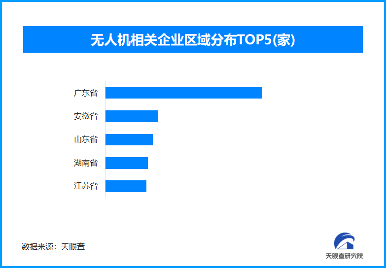 无人机引领农业新风尚，精准施肥助力春耕高效环保