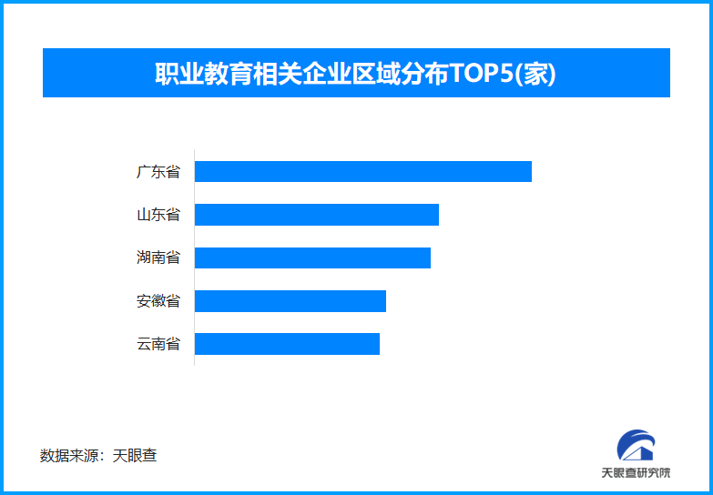 技能培训促增收：如何让农民技能提升与乡村振兴并进