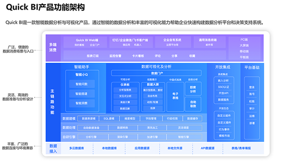 中国企业如何用数字化，生产“空气”，追赶欧美